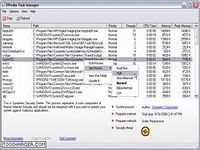 PPedia Task Manager Svchost Edition PPedia Task Manager Svchost Edition