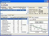 Personal SmartCheck Personal SmartCheck