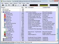 Sysinternals Suite Sysinternals Suite