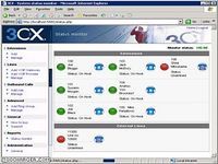3CX PABX-IP 3CX PABX-IP