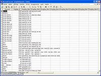 Spanish Database Spanish Database