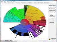 HDGraph HDGraph