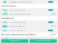 Alerte Flash Pour Appel Et Sms Alerte Flash Pour Appel Et Sms