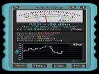 Wifi Analyser Wifi Analyser