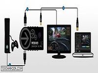 Roxio Game Capture HD pro Roxio Game Capture HD pro