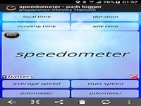 Speedometer Speedometer