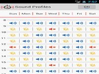 Sound Profiles Sound Profiles
