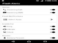 Alertes Flash Alertes Flash