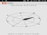 Qibla Direction Using GPS Qibla Direction Using GPS
