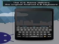 Ai.type ICS Theme Pack Ai.type ICS Theme Pack