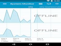 System Monitor System Monitor