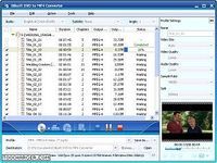 Xilisoft DVD en MP4 Convertisseur Xilisoft DVD en MP4 Convertisseur