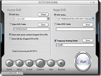 Super Clone DVD Super Clone DVD
