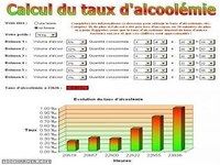 Calcul du taux d'alcoolémie Calcul du taux d'alcoolémie