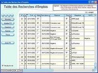 Gestion de Recherches d'Emplois Gestion de Recherches d'Emplois