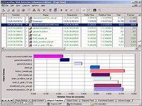 TracePlus/Web Detective eBusiness Edition TracePlus/Web Detective eBusiness Edition