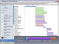WebKit WebKit