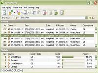 CountryWhois CountryWhois