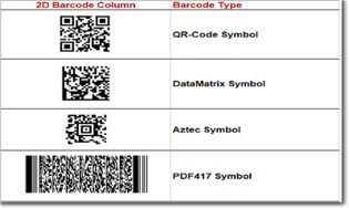 2D Universal Barcode Font and Encoder