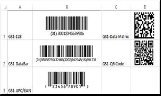 GS1 Linear Barcode Font Suite