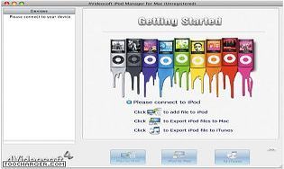 4Videosoft iPod Manager pour Mac