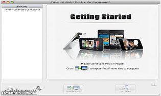 4Videosoft Transfert iPod Mac