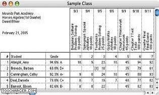 gradekeeper template that mimics schoology