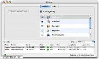 MySync