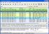 Wireshark Portable