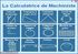La Calculatrice de Machiniste