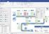 Microsoft Visio Professionnel 2019