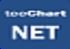 TeeChart for .NET