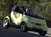 Smart City Cabrio Fonds d'écran