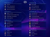 Groupes ligue des champions 2019 - 2020